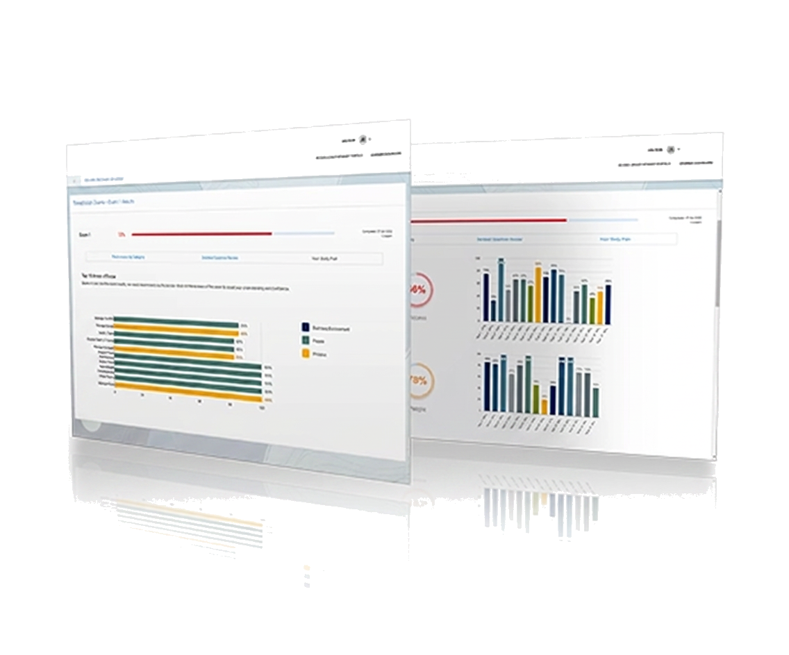 Baker Exam exam readiness dashboard preview